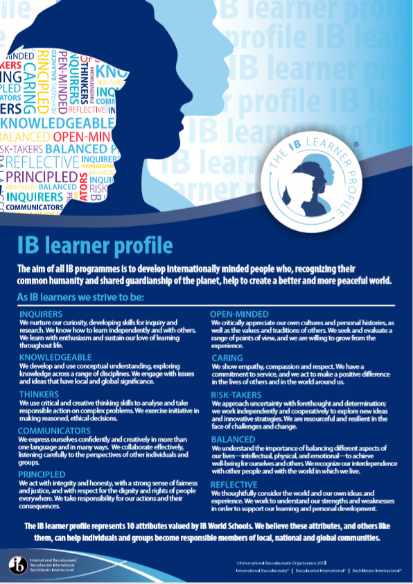 IB Learner Profile - English 